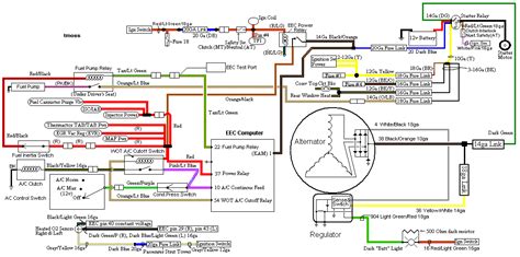 Https://tommynaija.com/wiring Diagram/1986 Mustang Wiring Diagram