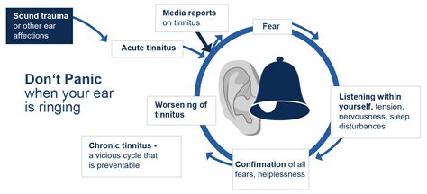 It might get better by itself and there are. Tinnitus - How to get relief from ringing in the ears ...