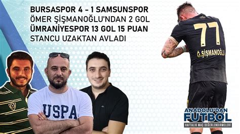 Bursaspor dan 4 Gol Denizlispor Kendine Geldi Bandırmaspor dan İsyan