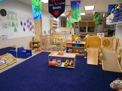 How to decorate rented apartment? Pin en Classroom ideas