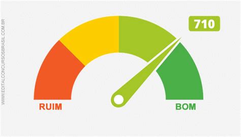Noun students with low test scores the film's score is by a who's going to score the game? Saiba como aumentar o score interno nos bancos - Edital ...