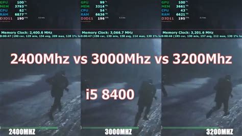 For this test we are using the industry standard stream benchmark. DDR4 Latency vs Frequency 2400 CL12 vs 3000 CL14 vs 3200 ...