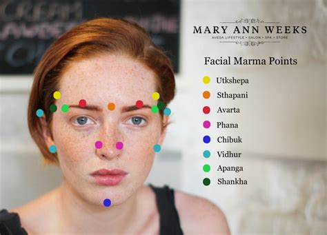 Ayurveda Massage The Benefits Of Facials Using Marma Points Mary Ann Weeks Aveda