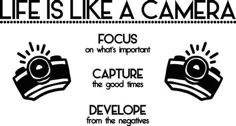 Life Is Like A Camera Quote Text Wall Decal Tenstickers