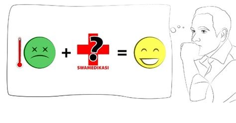 { adverb conjunction adposition }. PENTINGNYA SWAMEDIKASI OLEH APOTEKER: Kenapa Swamedikasi ...