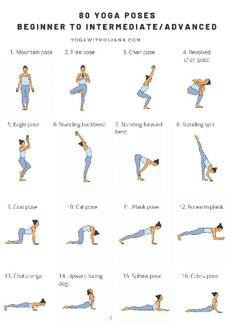 Most Common Yoga Poses And Their Benefits Image Yoga