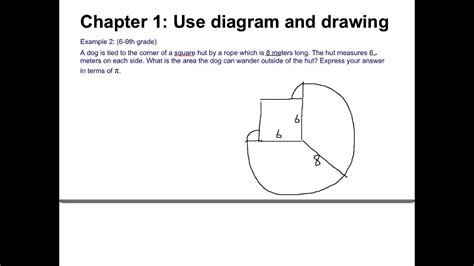 Https://techalive.net/draw/how To Draw A Diagram In Math