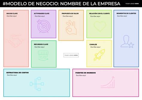 Plantillas Para Realizar El Business Model Canvas Online