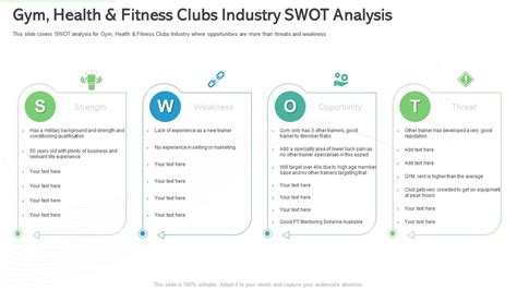 Overview Of Gym Health And Fitness Gym Health And Fitness Clubs Industry Swot Analysis