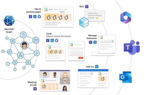 Build Apps For The Microsoft Teams Platform Teams Microsoft Learn Hot