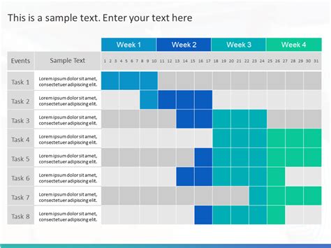 Learn All About Gantt Chart Templates To Perk Up Your Project Planning
