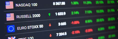 Include (or exclude) self posts. All Posts | Jubak Asset Management