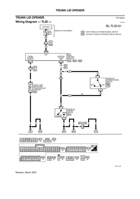 If you don't see a wiring diagram you are looking for on this page, then check out my sitemap page for. Repair Guides | Body, Lock & Security System (2005 ...