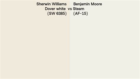 Sherwin Williams Dover White Sw 6385 Vs Benjamin Moore Steam Af 15