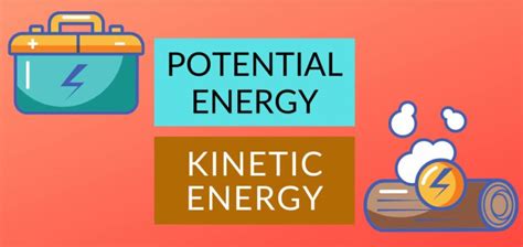 Difference Between Kinetic Energy And Potential Energy A Clear Guide