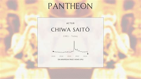 Chiwa Saitō Biography Japanese Voice Actress Born 1981 Pantheon