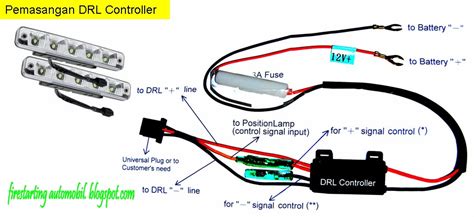 Lampu bahaya direka untuk memberi amaran kepada pengguna jalan raya lain mengenai bahaya yang sedang berlaku sama ada membabitkan kenderaan sendiri atau orang lain. Fire Starting Automobil: Diy Pemasangan Lampu LED DayLight ...