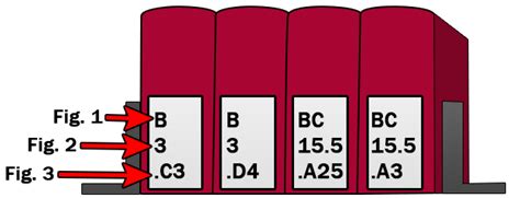 We describe work on automatically assigning classification labels to books using the library of congress classification scheme. Finding Books Using Library of Congress Classification ...