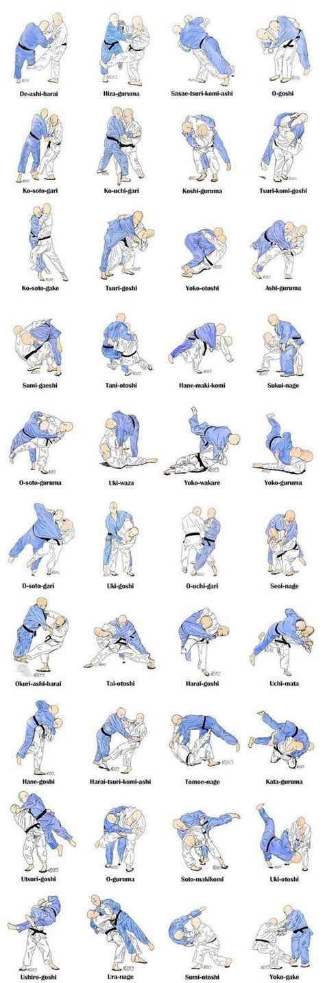 253 Best Images About Ju Jitsu On Pinterest Pressure Points Aikido