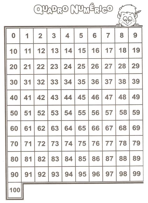 Numeros De 50 A 100 Para Imprimir