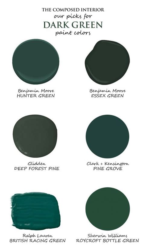 Image Result For Essex Green Paint By Benjamin Moore Dark Green Rooms