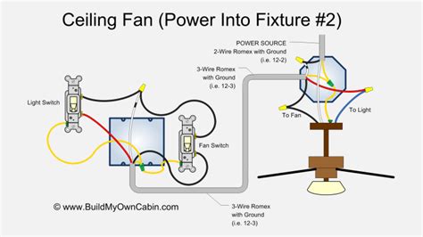 Ceiling Fan Wiring Diagram Power Into Light Dual Switch