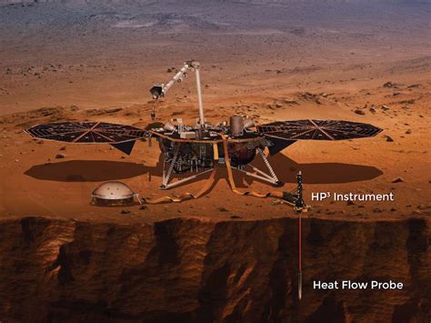 The mars 2020 mission is seen as a first step towards bringing samples of martian rock back to earth. NASA Is Launching Its Next Mars Lander Mission This ...