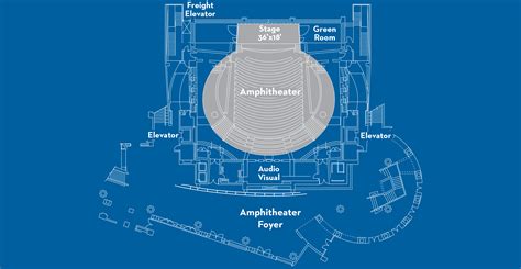Amphitheater Event Space Details Ronald Reagan Building And