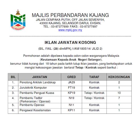 Jawatan kosong terkini di majlis perbandaran kajang (mpkj). Jawatan Kosong di Majlis Perbandaran Kajang (MPKj ...