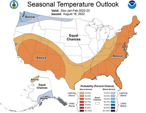 NOAA Seasonal Outlook: Here's What December, January, and February