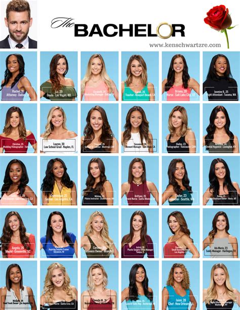You'd think, for a majorly successful show like the bachelor or bachelorette, you'd be paid handsomely for your time inadvertently embarrassing yourself in front of millions of americans. Free Cheat Sheet and Bracket for ABC's The Bachelor ...