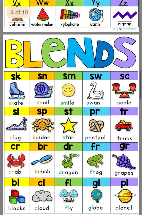 Pin By Jane Gimelfarb On Kindergarten Phonics Kindergarten Phonics