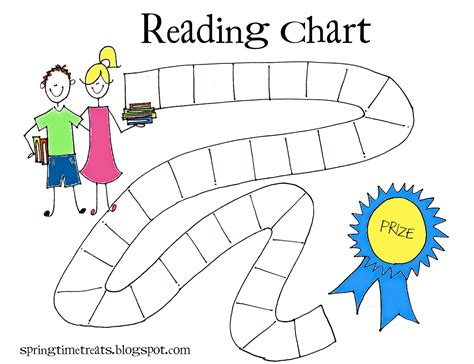 Jul 28, 2021 · a behavior chart is a positive parenting tool that can be used to eliminate problem behaviors and support children. Reading Chart - free printable | Reading charts, Summer reading chart, Charts for kids