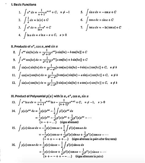See all questions in integration by parts. Solved: Find The Integral. Use The Integral Table If Appli ...