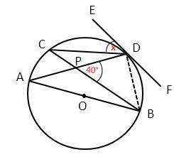 เฉลยวิธีทำแบบฝึกหัดข้อสอบ วงกลมชุดที่ 8 หาขนาดของมุมในวงกลม ข้อ 2 จัดทำ ...