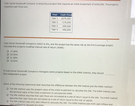 To answer this question, cute camel's cfo has asked that you compute the project's payback period using the following expected net cash flows & assuming these cookies may be set through our site by our advertising partners. Solved: Cute Camel Woodcraft Company Is Analyzing A Projec ...