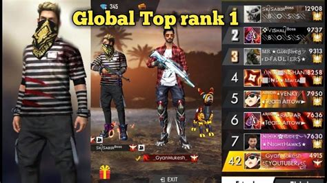 There are some characters that. Top 10 Free Fire Player in India 2020: Top Names Everyone ...