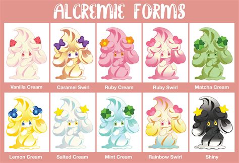 Alcremie Form Close Ups By Seasaltsweet On Deviantart