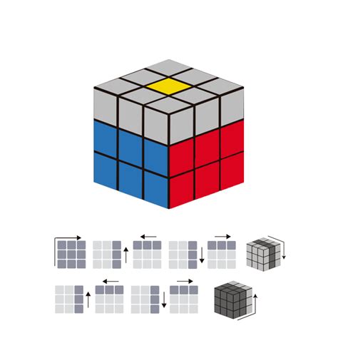 Nombre De La Marca Vicio Aplastar Como Se Hace El Cubo De Rubik Paso A