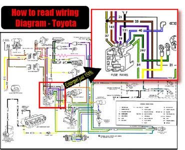 Toyota part number are indicated. Toyota Manuals: Download Using the Electrical Wiring Diagram