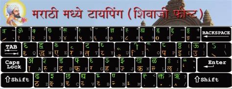 Shivaji Font Keyboard Layout Font Keyboard Keyboard Computer Basics