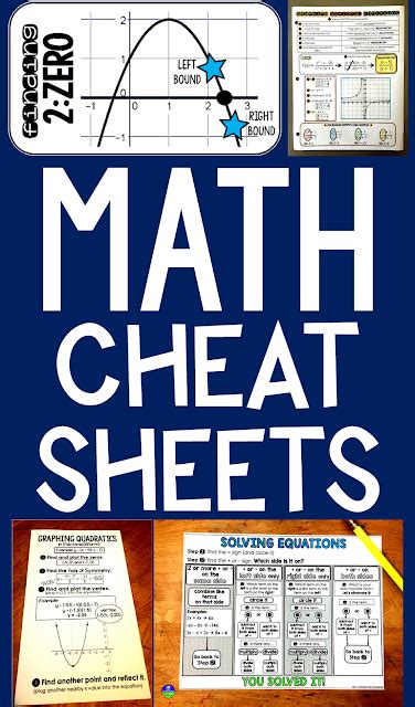 Big Ideas Math Cheat Sheet