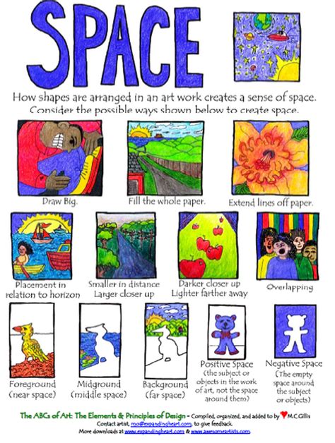 Space In Art Elements Of Art Space Elements Of Art Art Room Posters