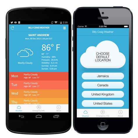 Mobile Weather Map Zip Code Map