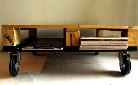 By clicking create account, you are indicating. Pallet Coffee Tables (Custom) • Recyclart