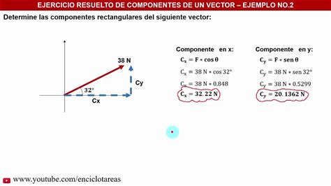 Componentes De Un Vector ángulo En El Eje X Youtube