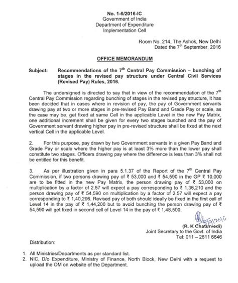 All India Ip Asp Association Of Chhattisgarh Circle Recommendations Of