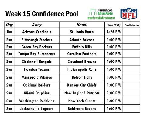 Nfl Confidence Pool Week 15 Football Confidence Pool Week 15