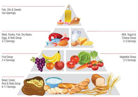 Each person with diverticulitis needs to base their diet around their own particular circumstances, according to kathryn a. Diverticular disease treatment from Exeter Gut Clinic ...