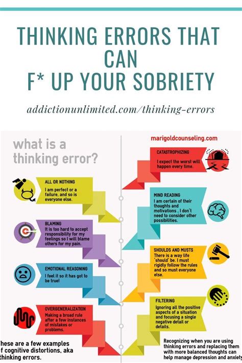 Pin On Addiction Recovery